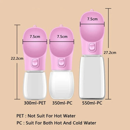 HydraPet - Dispensador Portátil para Perros